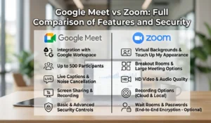 Google Meet vs Zoom comparison showing video conferencing features